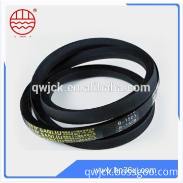 South Africa global demand customized length export micro belt